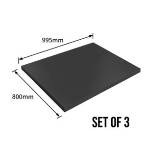 Steel Panel Set of 3 For 3M x 0.8M One Level