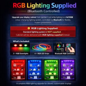 RGB Lighting Upgrade (Bluetooth Controlled)