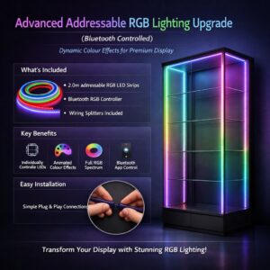 Advanced Addressable RGB Lighting Upgrade (Bluetooth Controlled)